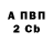 Метадон methadone GEEVS
